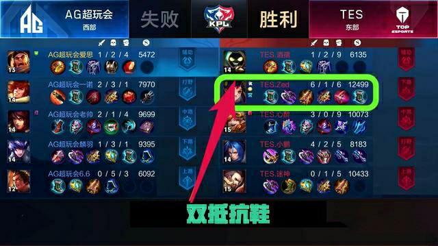 的恩里克 的恩里克