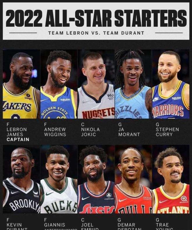 可以在不同 可以在不同