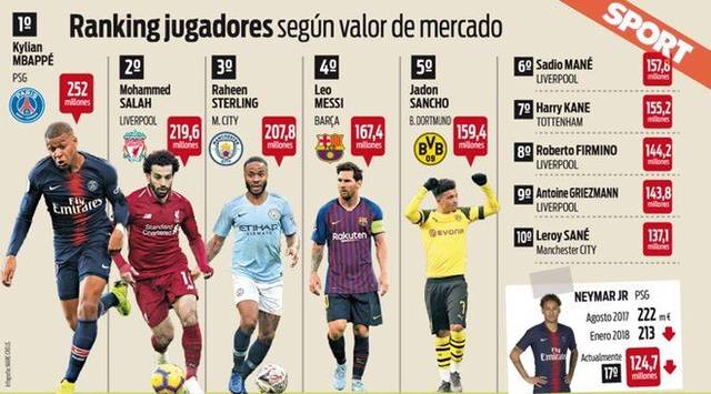 期待他在新 期待他在新