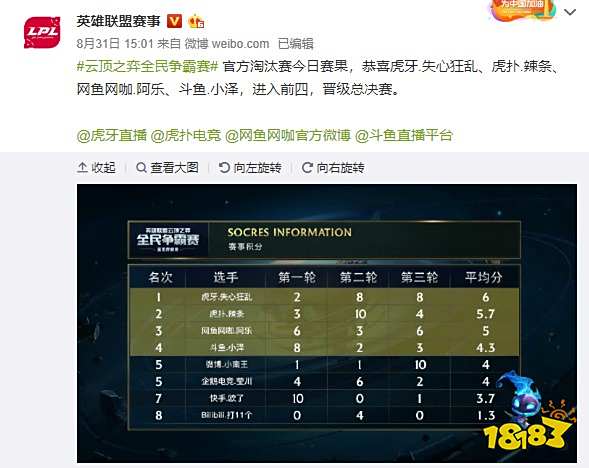 球继续