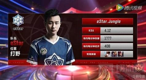 路径